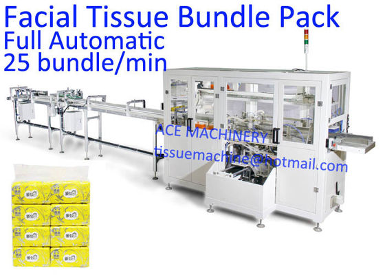 Full Automatic 12 Bags / Pack Facial Tissue Packing Machine